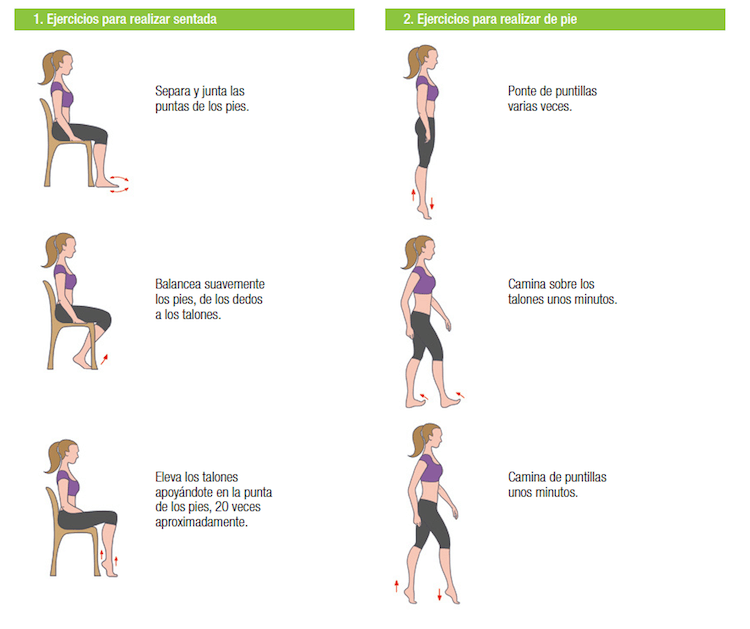 ejercicios para piernas cansadas
